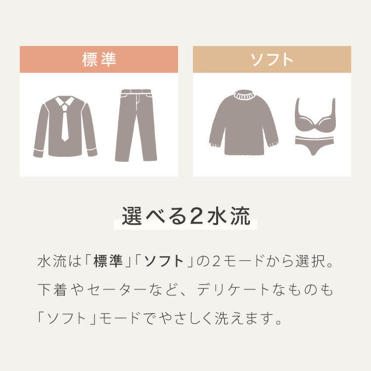 simplus 二層式洗濯機 7kg 洗濯機 縦型二槽式 節電 エコ 軽量 コンパクト ステンレス槽 まとめ洗い 容量7kg 脱水5.5kg 脱水器 部屋干し 単身 家電 新生活 シンプラス SP-NWM02 【メーカー1年保証】