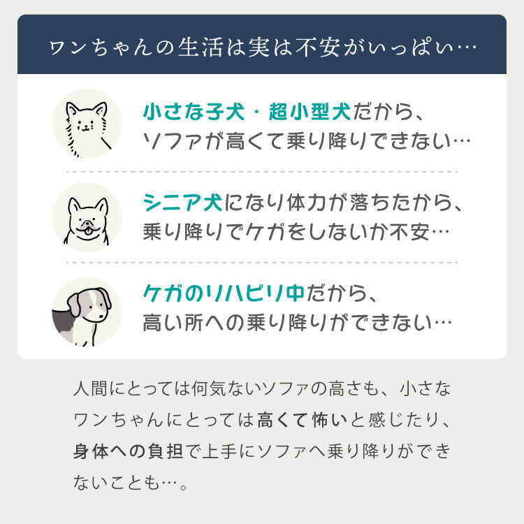 ドッグステップ 4段 スロープ 幅41cm ドッグスロープ ウレタン 撥水 クッション 踏み台 ステップ ペットステップ 室内犬 シニア犬 老犬 介護用品 ケガ防止 小型犬 犬用品 補助 トイプードル