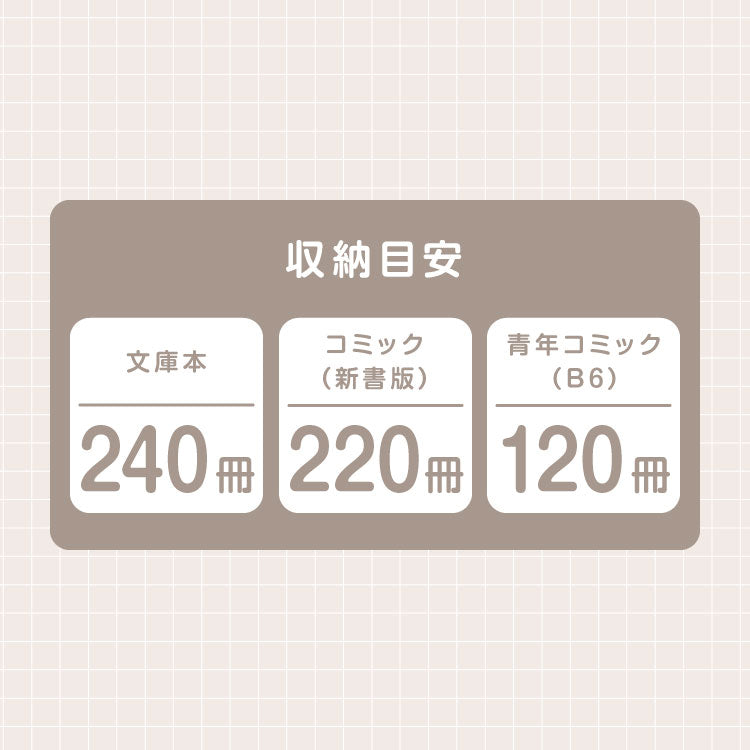 回転式本棚 5段 絵本 大容量 スリム 本棚 回転 収納ラック 回転本棚 絵本ラック 絵本棚 図鑑 シェルフ コミックラック マガジンラック ディスプレイラック CDラック スペパ 組立簡単 おしゃれ