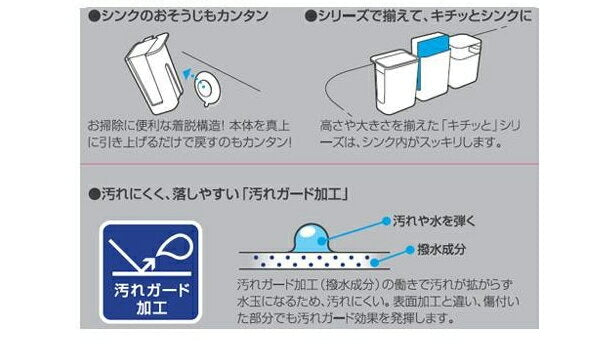 三栄水栓 SANEI シンクのゴミポケット ホワイト