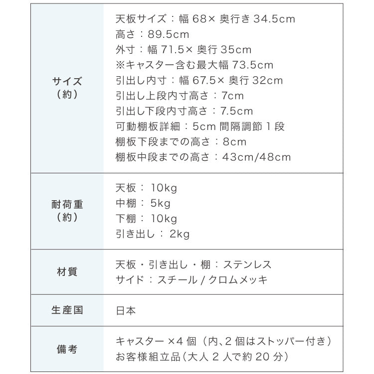 日本製 燕三条 ステンレス作業台ワゴン 幅73.5cm 2段 引出付き ハンドル付き キッチンワゴン 作業台 調理台 スリム キャスター付き おしゃれ ステンレス天板 ステンレスワゴン(代引不可)