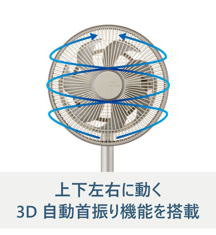 Kamomefan カモメファン 扇風機 サーキュレーター Kamome +c move DCモーター DCファン 首振り リモコン付き