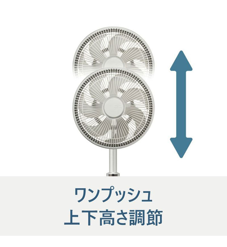 Kamomefan カモメファン 扇風機 サーキュレーター Kamome +c lite DCモーター DCファン 首振り リモコン付き