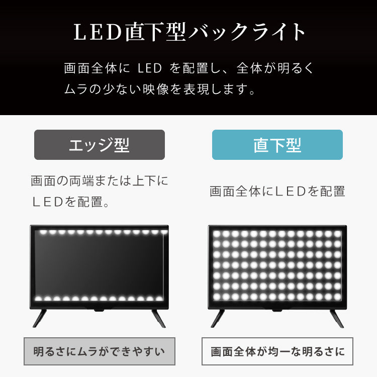 テレビ 20型 simplus 地デジ HD 液晶テレビ シンプラス SP-20TVD-01 VAパネル 録画 スタンド付き 壁掛け対応 コンパクト 一人暮らし ワンルーム