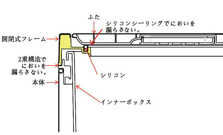 EKO エックスキューブステップビン 20L ステンレス ゴミ箱 抗菌加工防臭 ダストボックス スリム 大容量 ごみ箱 ふた付き 角型 ペダル キッチン エクスキューブ リビング キッチン 台所