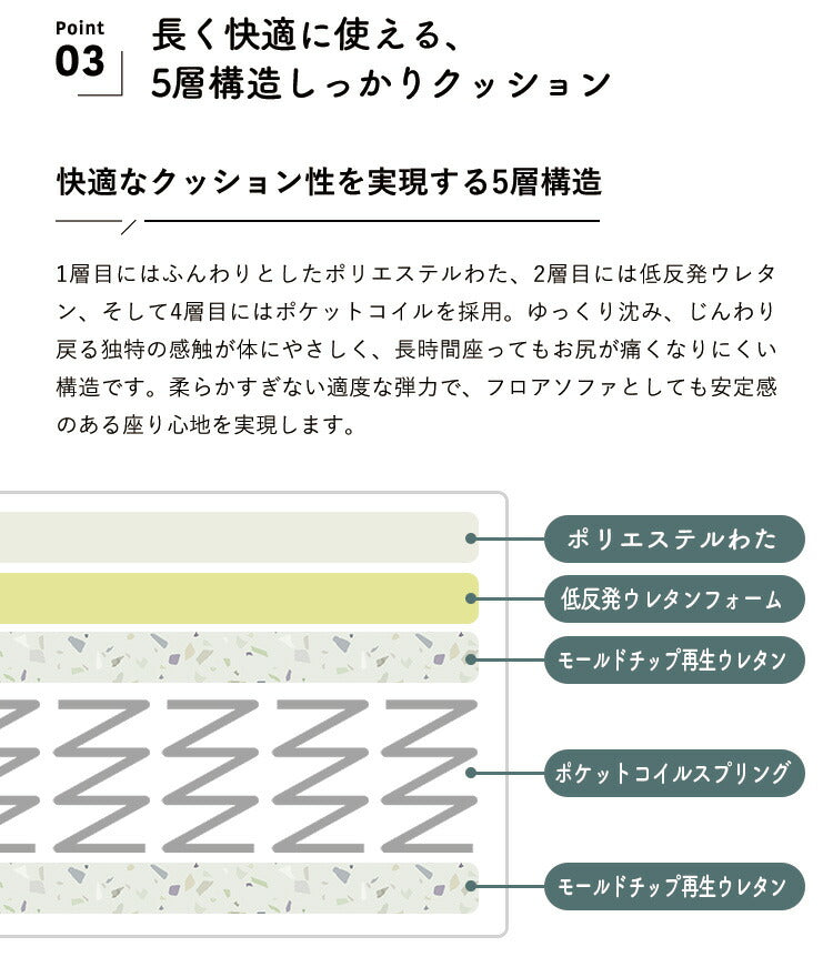 HIA カスタマイズできるミニマルクッションソファ- 背もたれ Sサイズ フロアクッション フロアソファー 組み合わせ自由 コンパクト 低反発 ローソファー ソファ 無地 シンプル ポケットコイル(代引不可)