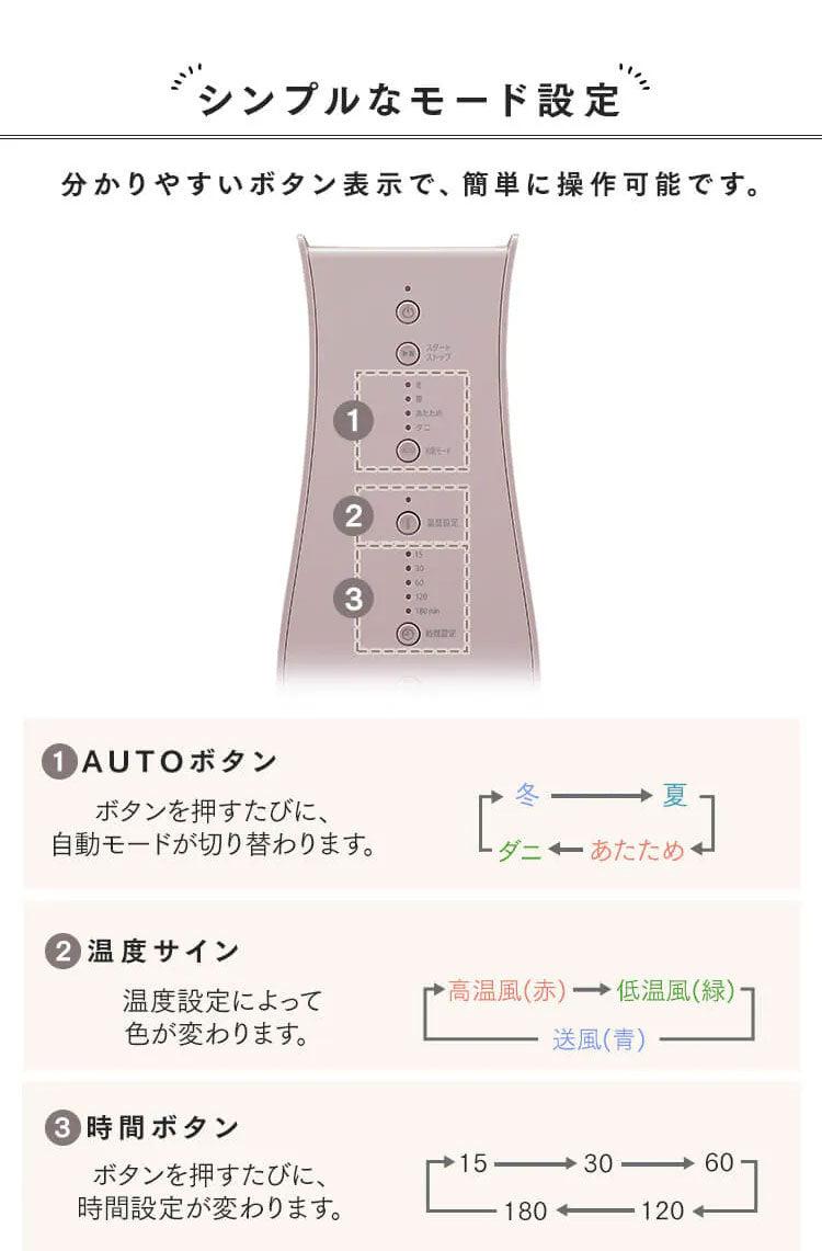 布団乾燥機 アイリスオーヤマ 衣類乾燥 部屋干し 梅雨 布団 ダニ 対策 汗 湿気 送風 夏モード 小型 軽量 コンパクト タイマー付 ふとん乾燥機 カラリエ FK-RD1-W