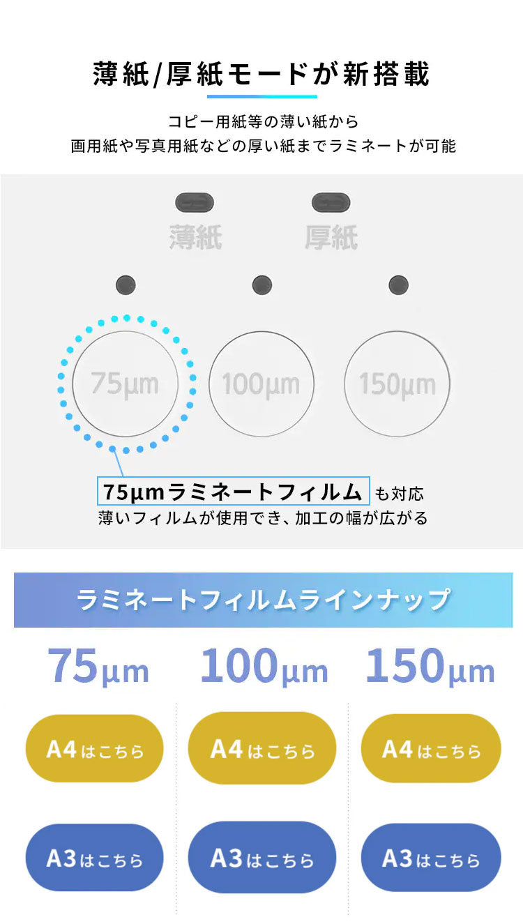 ラミネーター A3 本体 高速起動ラミネーター HSL-A343-W ホワイト ラミネーター A3 本体 4本ローラー ラミネート 高速ウォームアップ 高速起動 薄紙 厚紙 リバース機能 アイリスオーヤマ