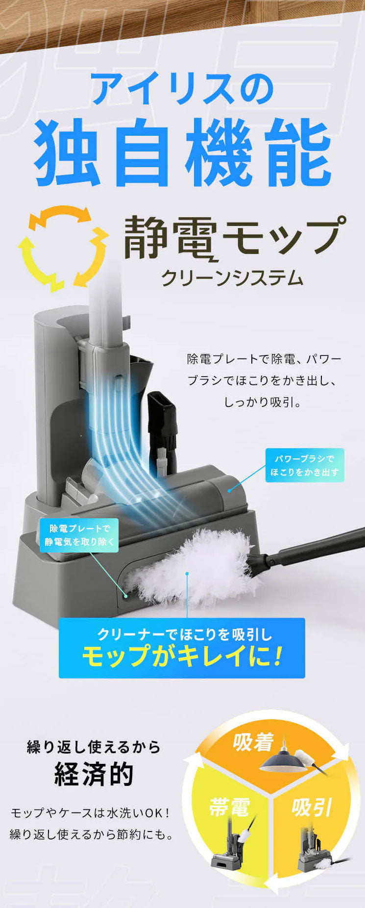 掃除機 スティッククリーナー アイリスオーヤマ 充電式 充電式サイクロンスティッククリーナー 軽量 SCD-123P-H グレー サイクロンスティッククリーナー クリーナー