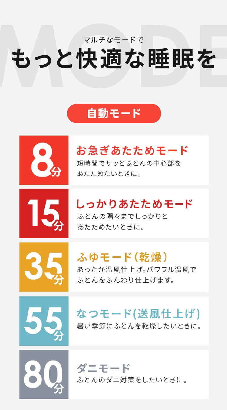 布団乾燥機 アイリスオーヤマ カラリエ mini TURBO ダニ コンパクト 小型 シングルノズル 衣類乾燥 靴乾燥 ハイパワー 湿気 梅雨 対策 ふとん乾燥機 JSK-S10 ホワイト グレージュ ピンク