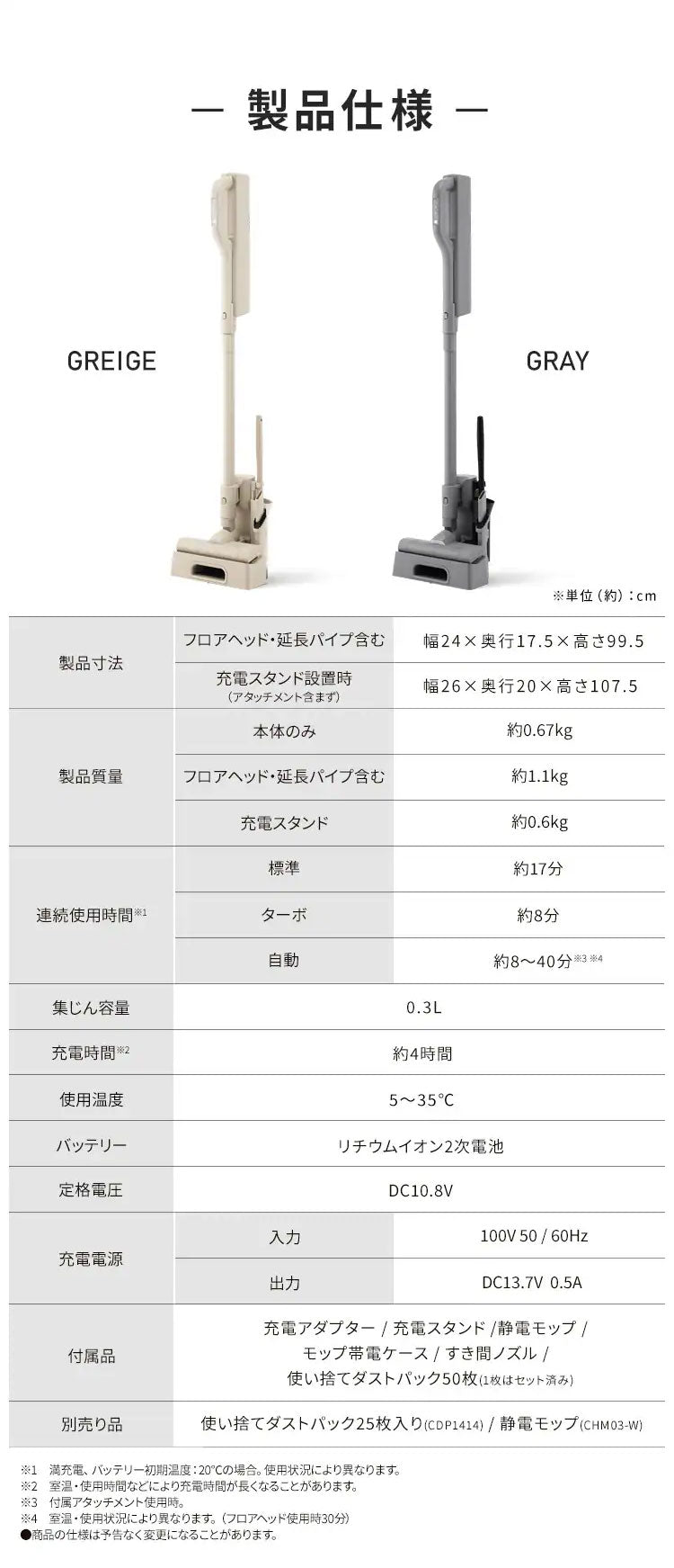 掃除機 コードレス 軽量 強力吸引 きわまでヘッド アイリスオーヤマ マジカリーナ 紙パック式 紙パック ハンディ 充電スタンド スティック掃除機 クリーナー MagiCaleena SBD-202P グレージュ グレー
