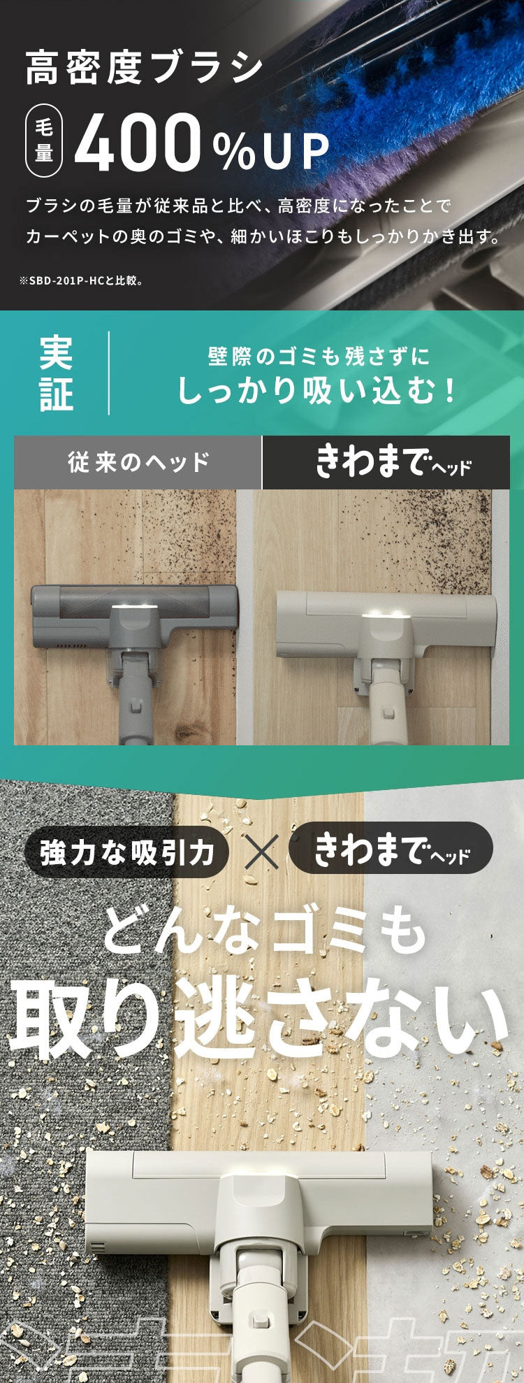 掃除機 コードレス 軽量 強力吸引 きわまでヘッド アイリスオーヤマ マジカリーナ 紙パック式 紙パック ハンディ 充電スタンド スティック掃除機 クリーナー MagiCaleena SBD-202P グレージュ グレー