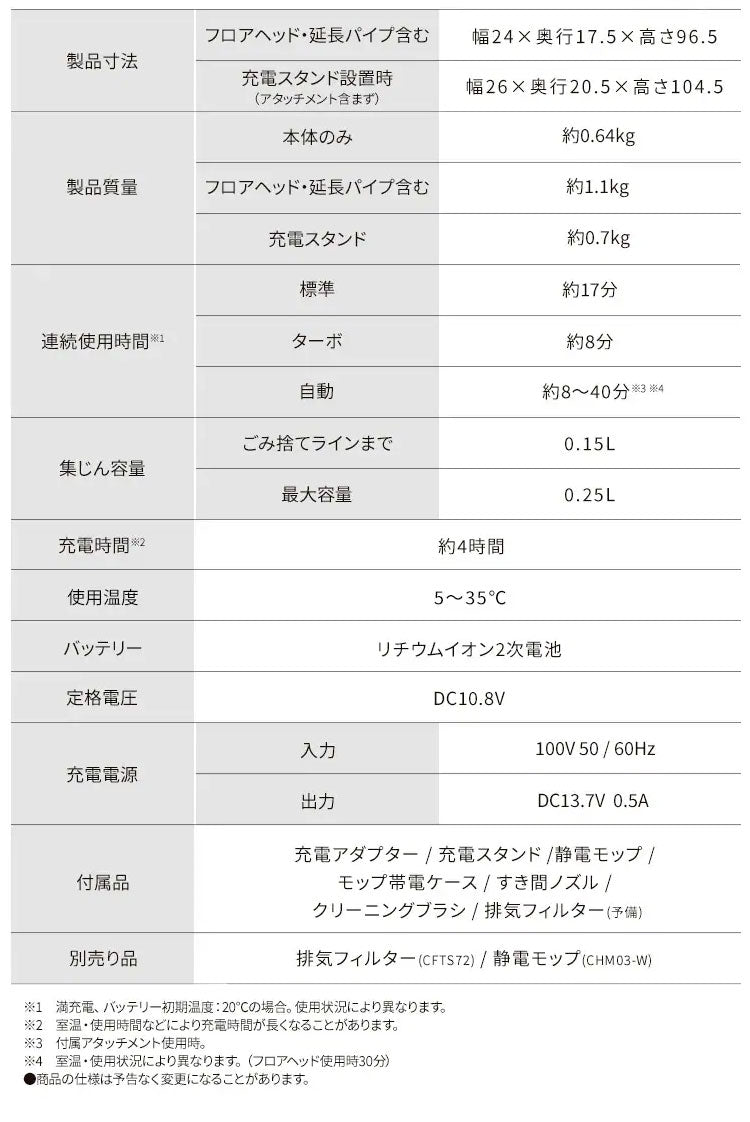 掃除機 コードレス 軽量 強力吸引 きわまでヘッド アイリスオーヤマ マジカリーナ サイクロン ハンディ 充電スタンド スティック掃除機 クリーナー MagiCaleena SCD-124P グレージュ グレー