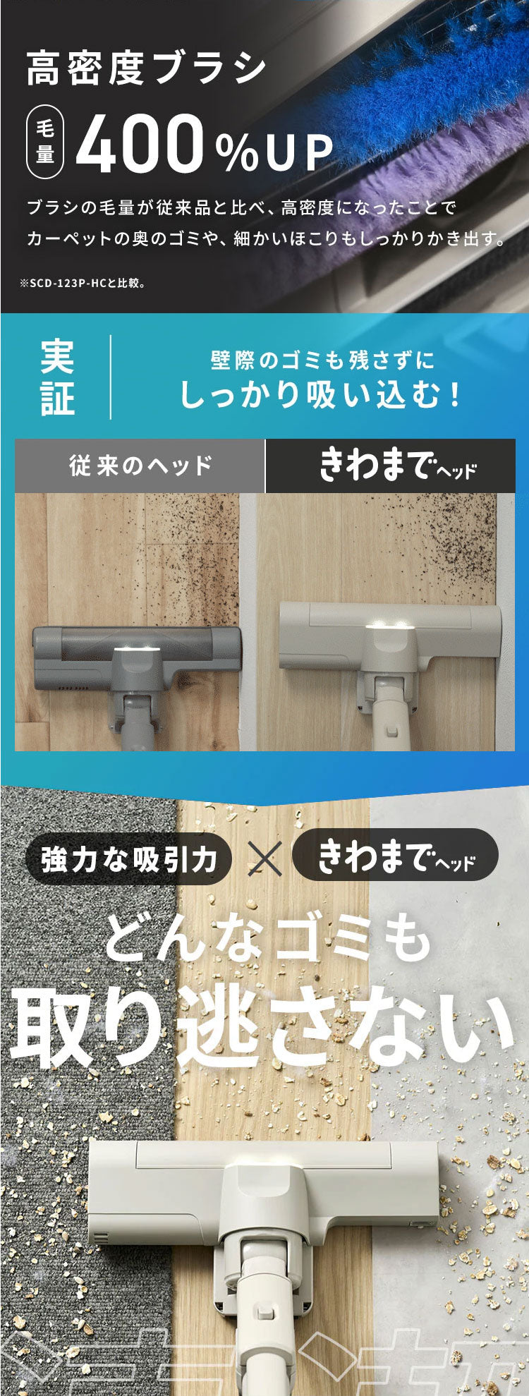 掃除機 コードレス 軽量 強力吸引 きわまでヘッド アイリスオーヤマ マジカリーナ サイクロン ハンディ 充電スタンド スティック掃除機 クリーナー MagiCaleena SCD-124P グレージュ グレー