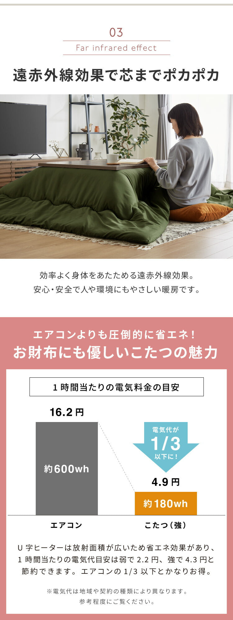 【セット販売】カジュアルこたつ 80×60cm こたつ布団セット 選べる10色 こたつテーブル 長方形 こたつ テーブル ヴィンテージ こたつ 掛け布団 センターテーブル ローテーブル 北欧 あったか(代引不可)
