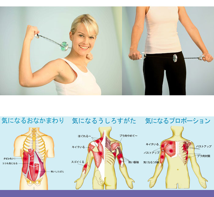 ハンディトリム ライトタイプ 二の腕 シェイプ シェイプアップ フィットネス Handytrim