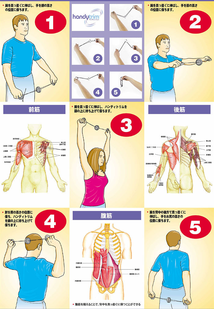 ハンディトリム ライトタイプ 二の腕 シェイプ シェイプアップ フィットネス Handytrim