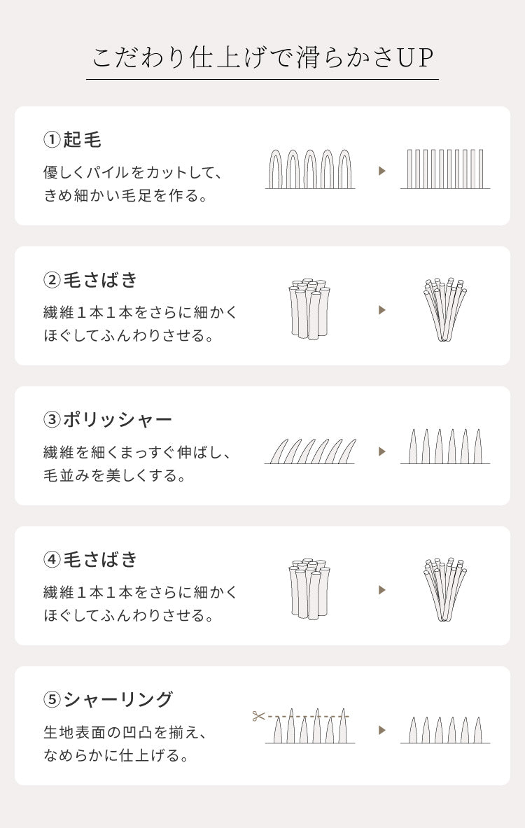 ソファーカバー ベロア調 おしゃれ かわいい ストレッチ 大きめ 3.5人掛け かけるだけ 肘あり 洗える オシャレ 可愛い シングル インテリア 伸縮性 洗濯 ソファカバー 簡単 高級感 モダン 丸洗い 肘付き フィット