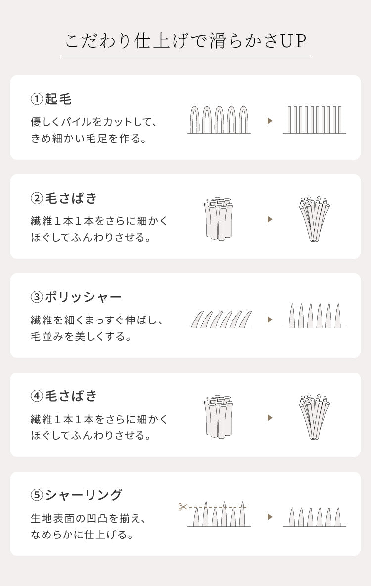 ソファーカバー ベロア調 おしゃれ かわいい ストレッチ かけるだけ 3人掛け 2.5人掛け 2人掛け 洗える 肘なし 伸縮 インテリア 洗濯 シングル 簡単 高級 丸洗い フィット モダン ソファカバー 北欧 可愛い