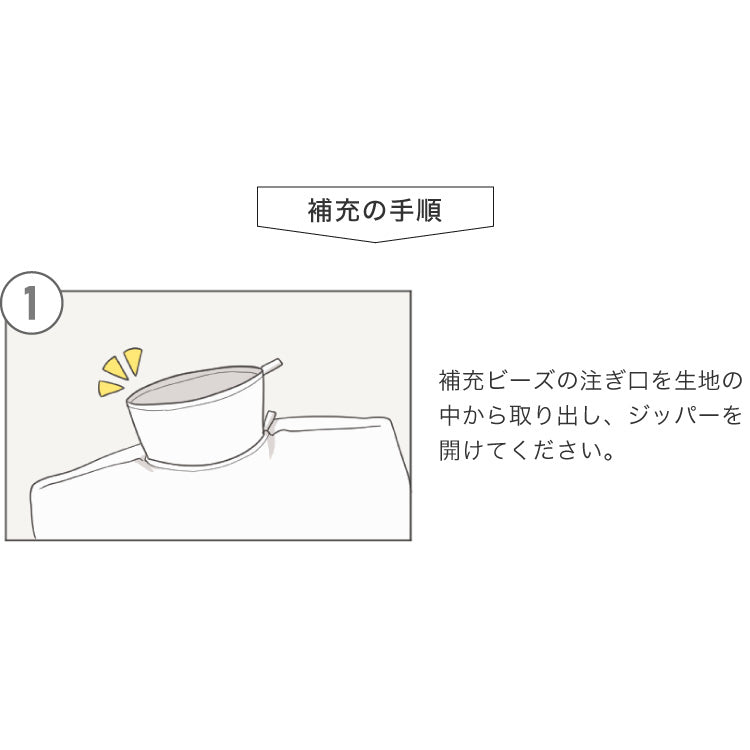補充用ビーズ 1kg ビーズクッション 0.3~1.5mm マイクロビーズ 極小ビーズ へたりにくい 低VOC 中身 補充用 替えビーズ 詰替えビーズ 詰め替え 詰替え 補充ビーズ