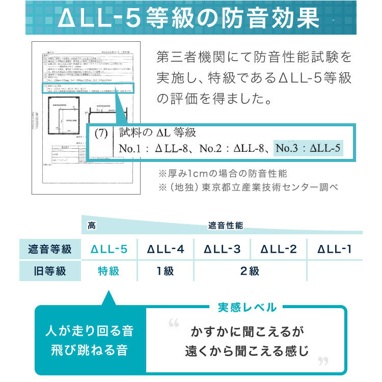 ジョイントマット 大理石柄 大判 60cm 16枚 PE樹脂 低ホルムアルデヒド 3畳相当 16枚組 レイアウト自由 安心素材のカラフルプレイマット フロアマット ベビー 洗える 防音 断熱 保温 サイドパーツ付
