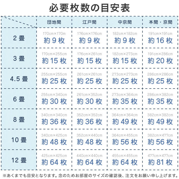 ジョイントマット 大理石柄 32枚組 60×60cm 6畳 大判 抗菌 防臭 カーペット おしゃれ ジョイント マット 木目 フローリング