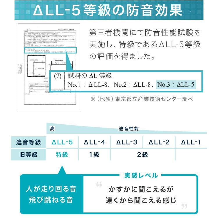 ジョイントマット 大理石柄 32枚組 60×60cm 6畳 大判 抗菌 防臭 カーペット おしゃれ ジョイント マット 木目 フローリング