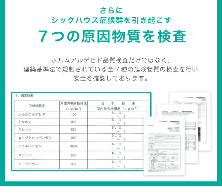パズルマット 36枚組 10mm 32×32cm ジョイントマット プレイマット マット 36枚セット キッズ 子供部屋 パズル アルファベット 英字 知育 保温 防音 衝撃吸収 耐熱 床暖房対応 水洗いOK
