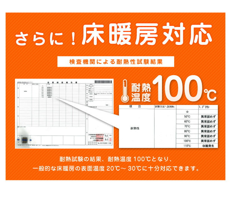 ジョイントマット 洗える 起毛 30cm 36枚セット 2畳分 カーペットマット プレイマット ソフト 厚さ0.7 防音 低ホルムアルデヒド