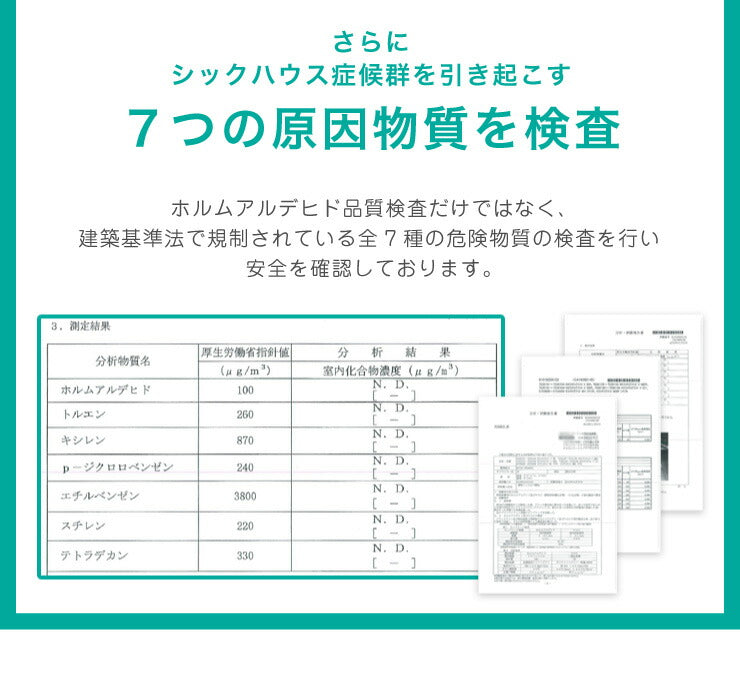 ジョイントマット 洗える 起毛 30cm 36枚セット 2畳分 カーペットマット プレイマット ソフト 厚さ0.7 防音 低ホルムアルデヒド