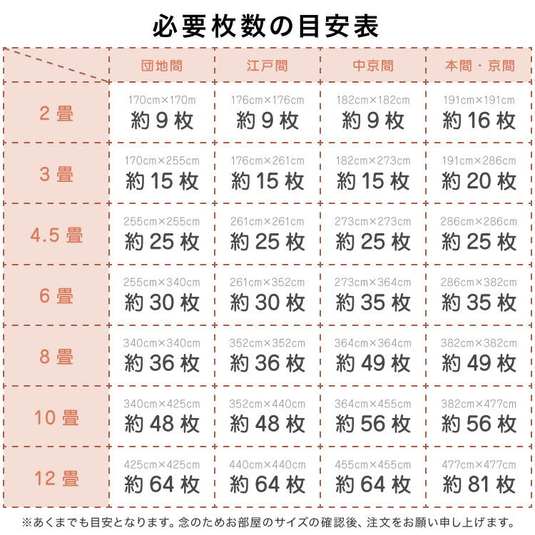 ジョイントマット 大判 61cm 32枚 テラゾー柄 PE樹脂 低ホルムアルデヒド 6畳相当 32枚組 洗える 防音 断熱 保温 サイドパーツ付 レイアウト自由 安心素材 おしゃれ フロアマット プレイマット