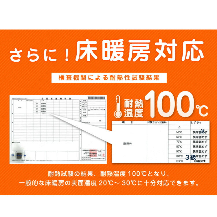 ジョイントマット 大判 厚手 2cm 60cm 16枚 3畳 特級防音 断熱 保温 耐熱 抗菌 防臭 ノンホルム サイドパーツ付き 洗える 木目 ナチュラル プレイマット キッズマット フロアマット カット可能