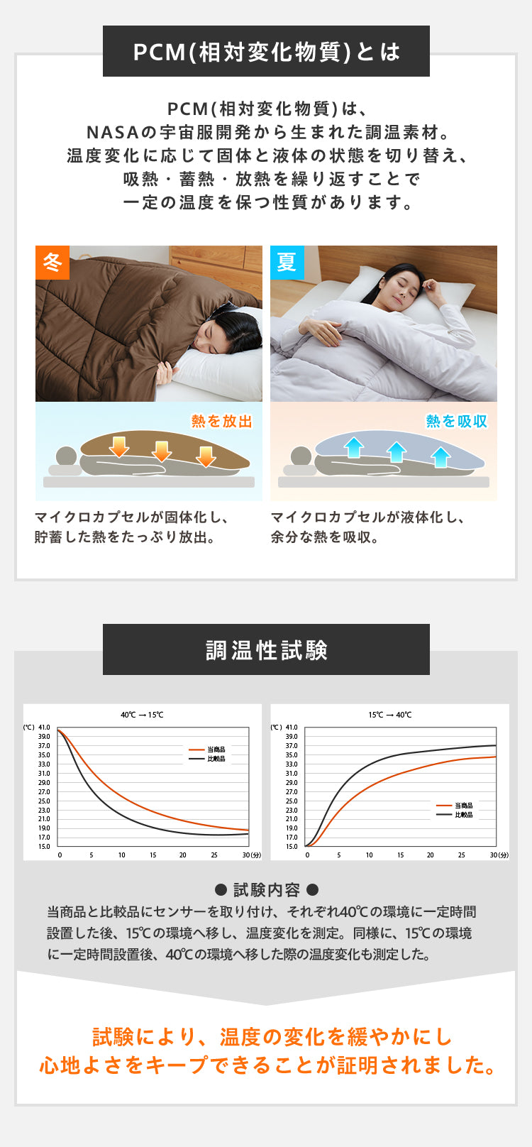 調温掛け布団 シングルロング 150×210cm 温度調整 抗菌 防臭 防ダニ 8か所ループ付き 調温 圧縮梱包 低ホルムアルデヒト エコテックス 洗える 洗濯ネット 収納袋 オールシーズン ウォッシャブ