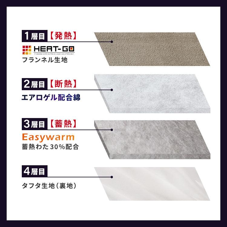 毛布 シングルロング 140×210cm エアロゲル 保温 断熱 蓄熱 宇宙服素材 フランネル ブランケット ひざ掛け 掛け毛布 あったか 暖かい ふわふわ 軽量 洗える 抗菌 防臭 おしゃれ