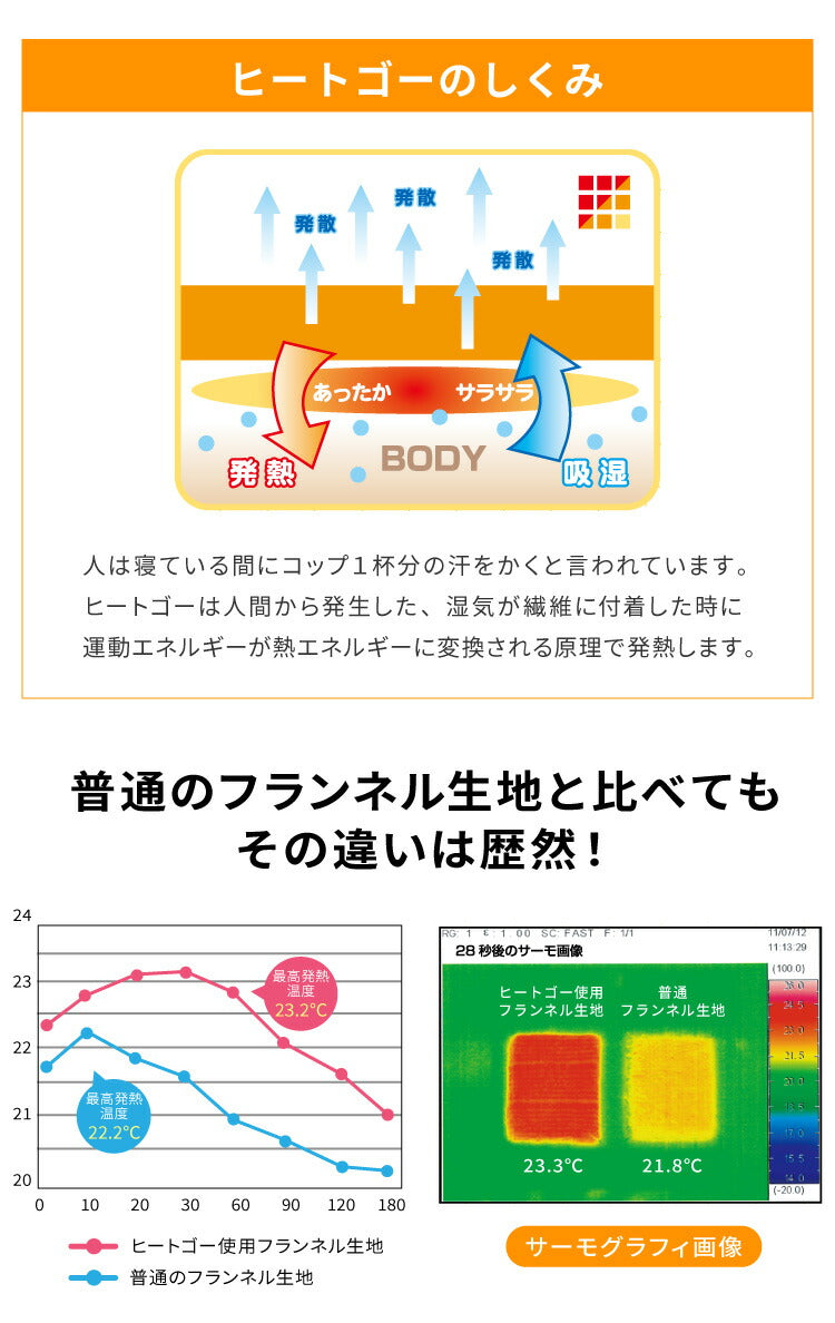 シンサレート使用 あったか極厚7層ラグマット 200×280 約4.5cm厚 厚手 極厚 ふかふか リビング ラグ ラグマット ホットカーペット対応 絨毯 カーペット あったか シンサレート こたつ 敷布団 こたつ敷き布団