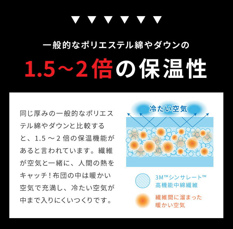 シンサレート使用 あったか極厚7層ラグマット 200×280 約4.5cm厚 厚手 極厚 ふかふか リビング ラグ ラグマット ホットカーペット対応 絨毯 カーペット あったか シンサレート こたつ 敷布団 こたつ敷き布団