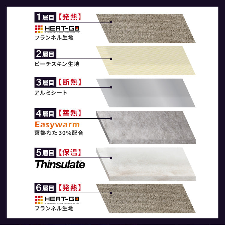 6層毛布 布団カバーにもなる毛布 シンサレート ぬくもり特区 ダブル ブランケット 掛け布団カバー フランネル 保温 蓄熱 吸湿発熱 掛け布団 冬用