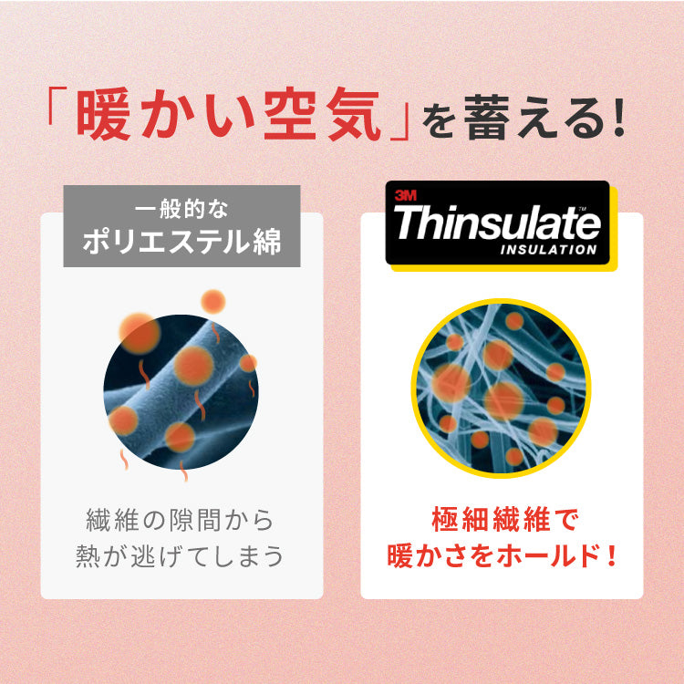 6層毛布 布団カバーにもなる毛布 シンサレート ぬくもり特区 セミダブル ブランケット 掛け布団カバー フランネル 保温 蓄熱 吸湿発熱 掛け布団 冬