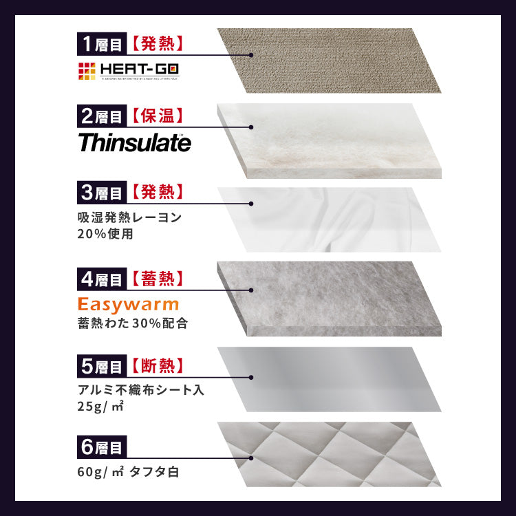 6層敷パッド シンサレート 足ポケット付き ぬくもり特区 ダブル フランネル 抗菌防臭 静電気抑制 吸湿 発熱 足もと あったか 敷パッド 6層構造
