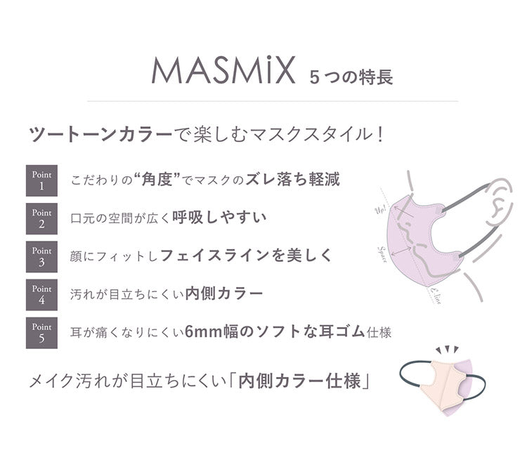 MASMIX 7枚入 マスク マスミックス カラーマスク ツートン ツートンマスク 川本産業 おしゃれ ツートンカラー(代引不可)【メール便配送】