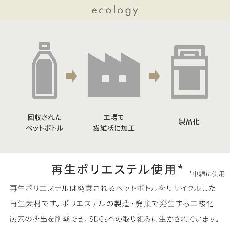 with core コアヤーン マルチカバー 130×180cm 綿 吸水速乾 洗える エコ 再生ポリエステル 天然素材 コットン BCIコットン コアヤーン糸 ソファカバー キルトカバー ウィズコア