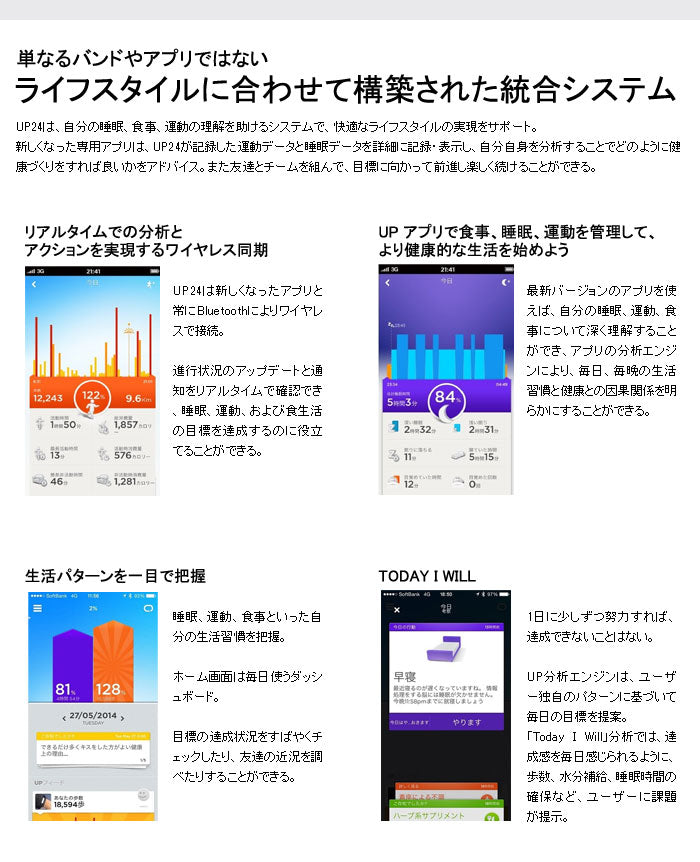 UP24 by JAWBONE 【bluetooth対応】 ジョウボーン アップ24 リストバンド 健康管理 生活習慣