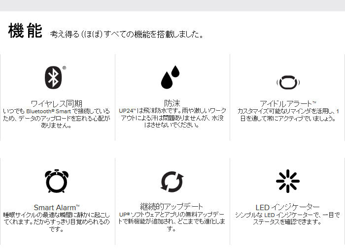 UP24 by JAWBONE 【bluetooth対応】 ジョウボーン アップ24 リストバンド 健康管理 生活習慣