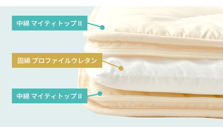 三層敷布団 ダブル 140×210cm TEIJIN マイティトップ 体圧分散 抗菌消臭 防ダニ 低ホルム 洗える 固綿入 ロング テイジン