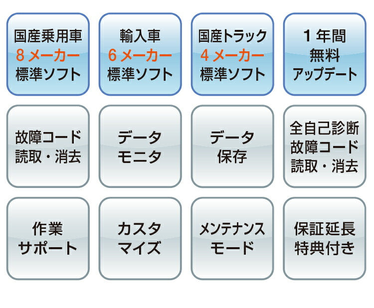 日立 ダイアグノスティックツール 故障診断機 HDM-350 HITACHI 診断器 スキャンツール コードリーダー 点検 整備 メンテナンス