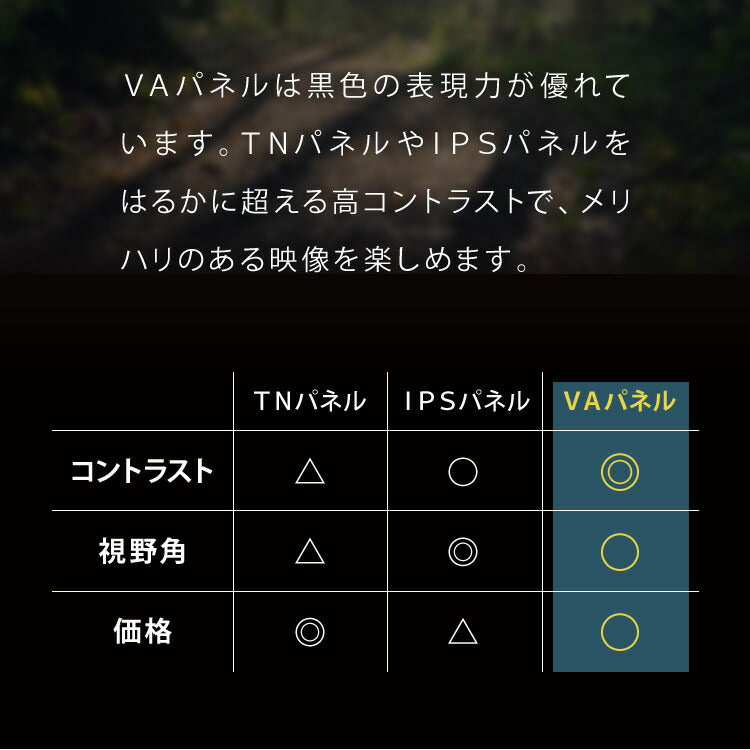 テレビ 32型 液晶テレビ ベゼルレス ダブルチューナー 日本製LSI搭載 32インチ ホテルモード搭載 裏録画 3波 地デジ BS 110度CSデジタル HD simplus シンプラス SP-32TVD-01 VAパネル 壁掛け対応【メーカー保証1年】
