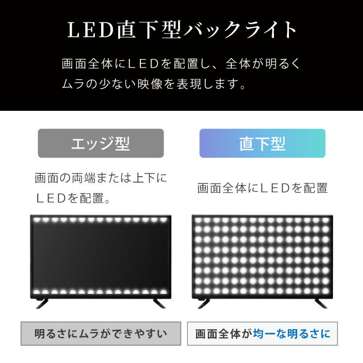 simplus 24インチ 液晶テレビ ダブルチューナー 裏番組 24型 地上・BS・110度CSデジタル ハイビジョン 外付けHDD録画機能 壁掛け HDMI VAパネル シンプラス SP-24TVD-02【メーカー保証1年】