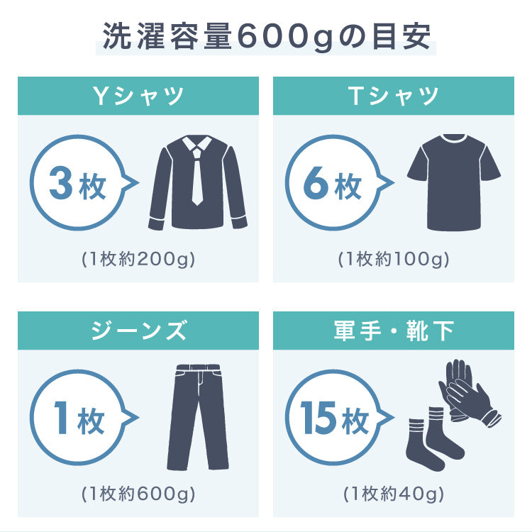 ウォッシュボーイ 小型洗濯機 リコメン堂限定色 バケツ 2水流 らくらく排水 TOM-12f 洗濯容量600g 4.7kg 持ち運び可能 小物 分け洗い 予洗い 野菜洗い ベビー用品