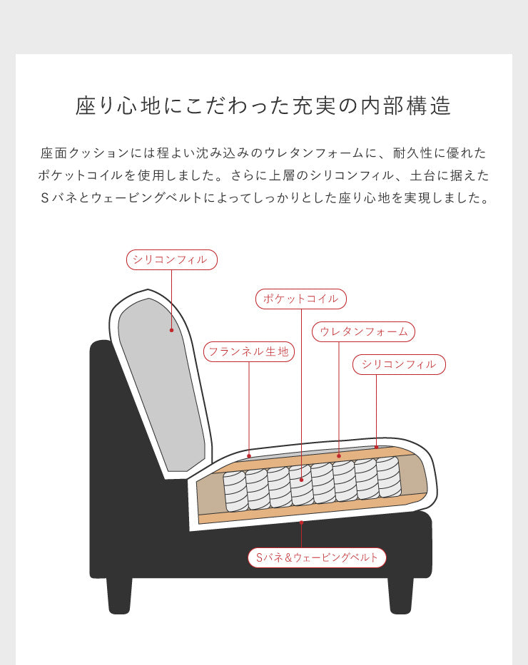 コーナーソファ 4人掛け 幅270cm レザー PVC 北欧 おしゃれ ハイバック L字 I字 オットマン カバーリング ローソファ コーナーソファー カウチソファ 四人掛け concise コンサイス(代引不可)
