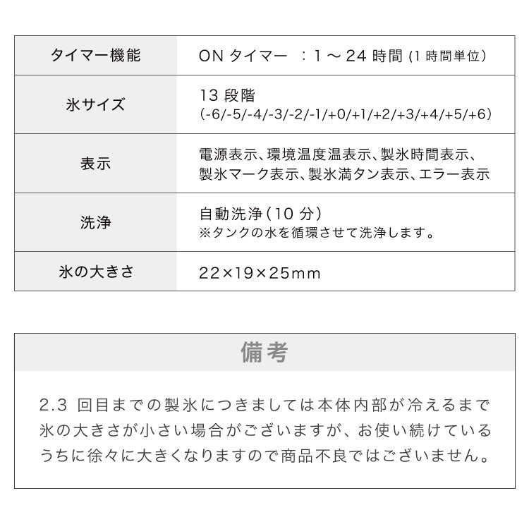 simplus シンプラス 製氷機 SP-CED02 四角い氷 キューブアイス 家庭用 自動洗浄機能付き タイマー機能 簡単操作 パネル式 氷 自動製氷機 アイスメーカー 大人数 大容量 2.5L 溶けにくい サイズ調節【メーカー保証1年】